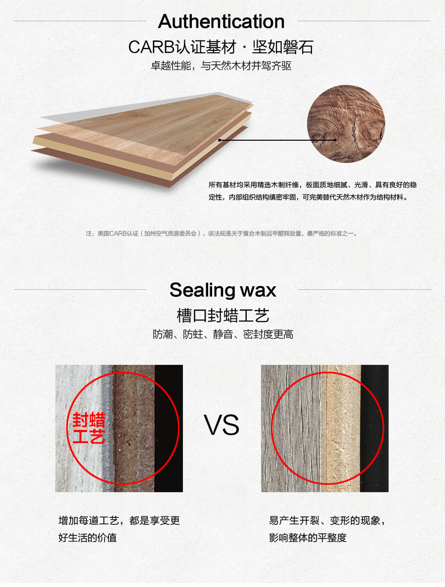 雅柏麗地板 強(qiáng)化復(fù)合地板 強(qiáng)化復(fù)合地板十大品牌 771231福森原木