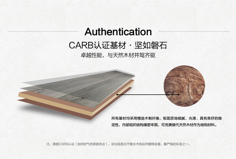 雅柏麗強(qiáng)化實(shí)木復(fù)合地板