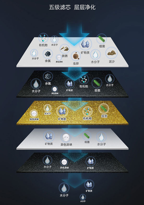 遼陽(yáng)家庭裝修 遼陽(yáng)家庭裝修